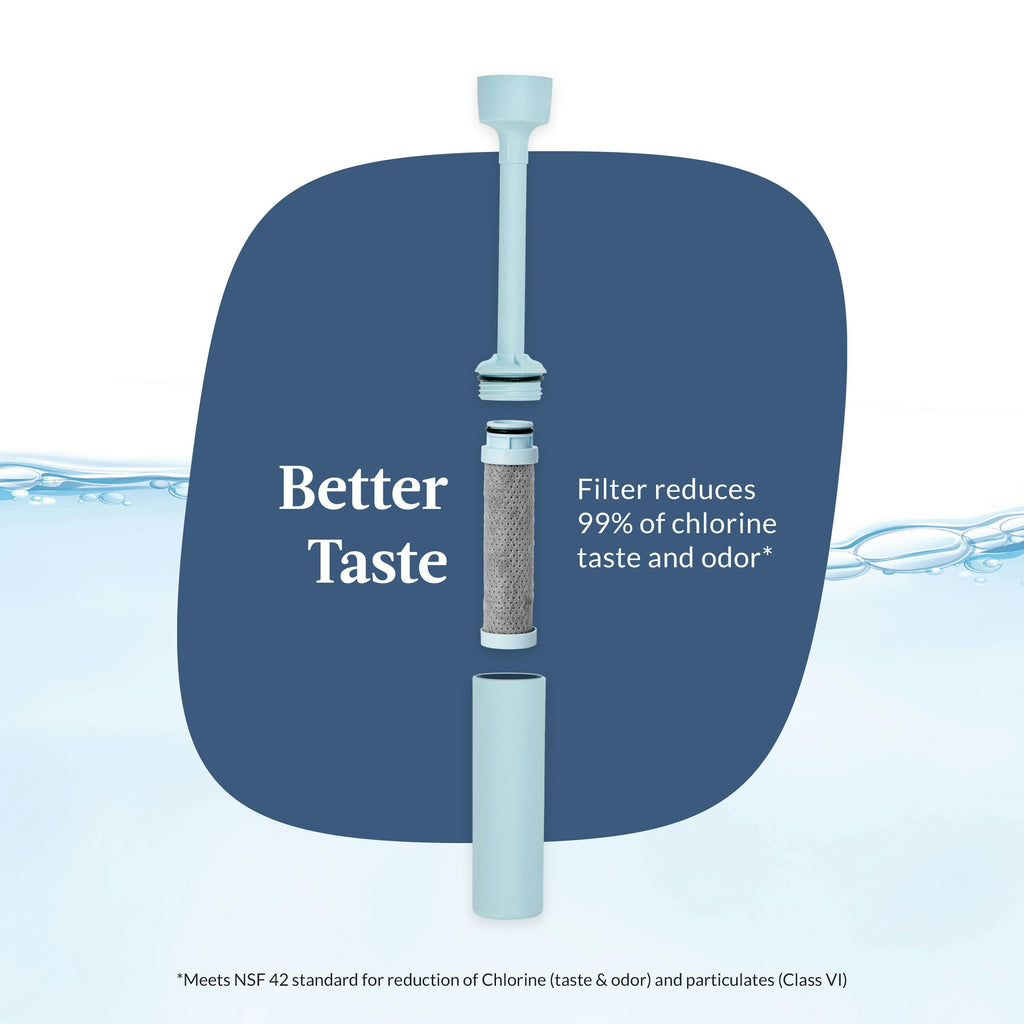 Contigo® Wells Plastic Filter Water Bottle with AUTOSPOUT® Straw Lid and Replacement Filter, 24 Oz
